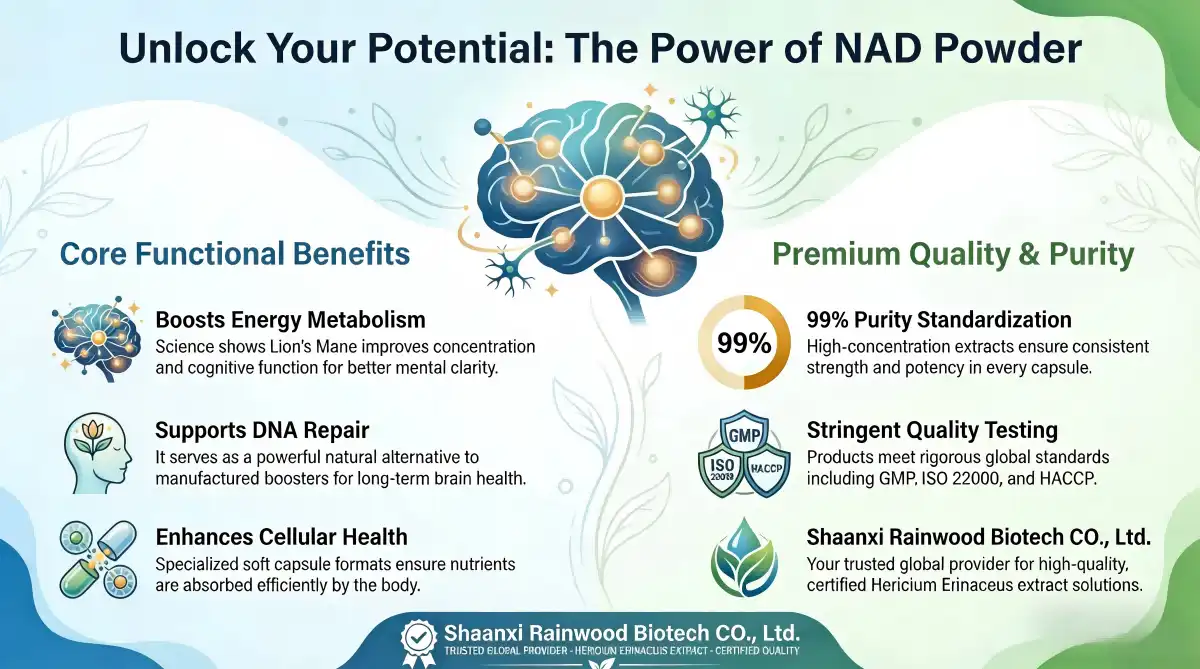 NAD Powder