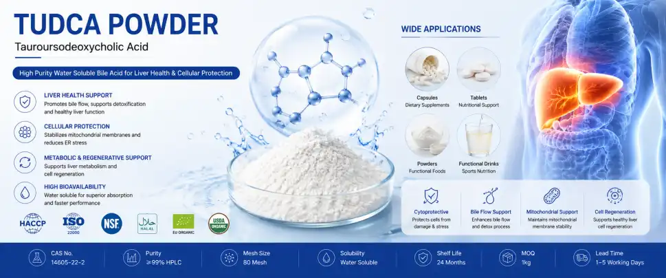 TUDCA Powder