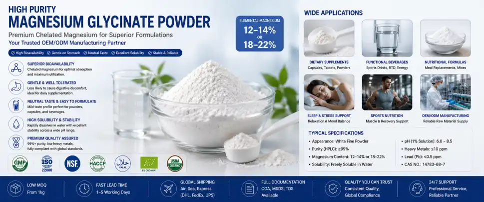 High Purity Magnesium Glycinate Powder