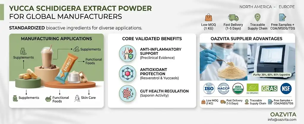 Yucca Extract Powder Yucca Extract Powder